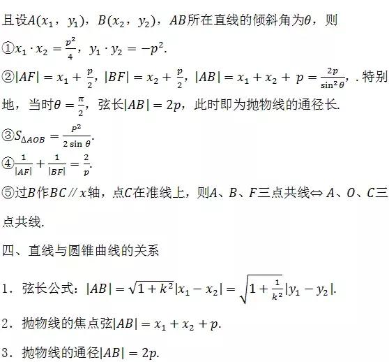 高中数学必考点、重难点总结，考前仅发一次