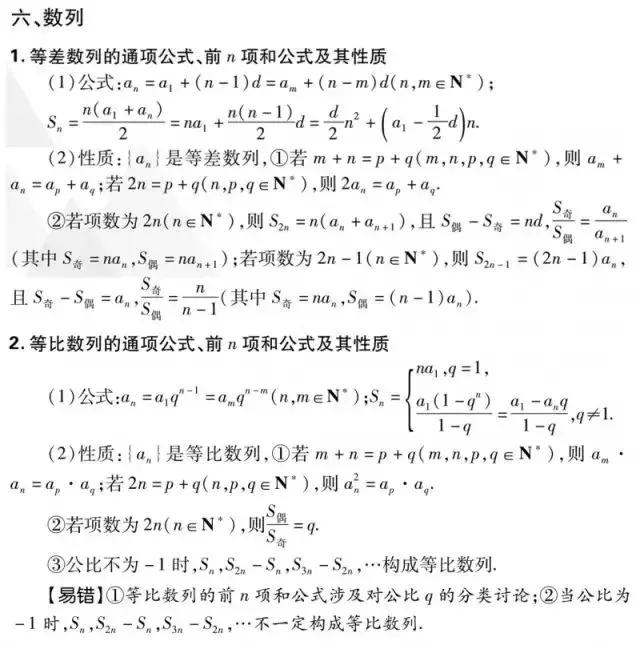 2019高考数学(理/文)重要考点&必考知识考前强化