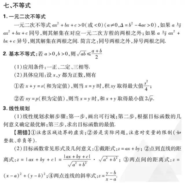 2019高考数学(理/文)重要考点&必考知识考前强化