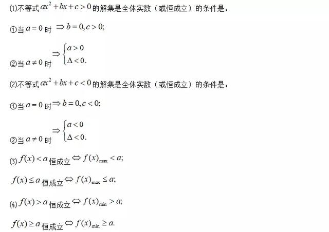 「高考数学」不等式集合归纳，记下来！