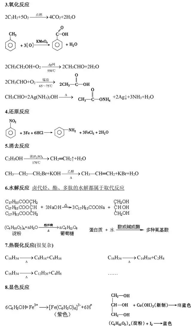 高中化学选修5《有机化学》基础知识点汇总，这是一篇资源帖