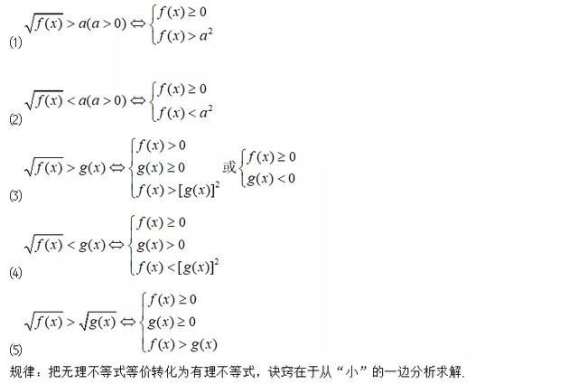 「高考数学」不等式集合归纳，记下来！