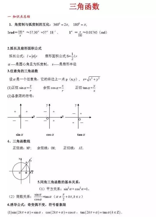 高考数学常考知识点+题型汇总，高考数学有90%可能考到这些