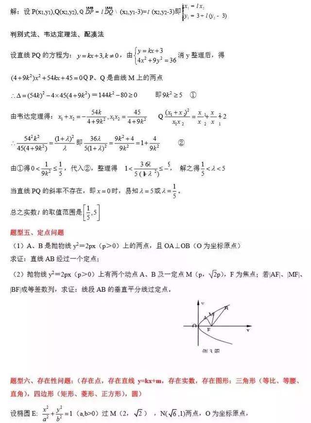 高考数学常考知识点+题型汇总，高考数学有90%可能考到这些