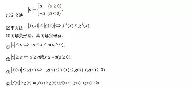 「高考数学」不等式集合归纳，记下来！
