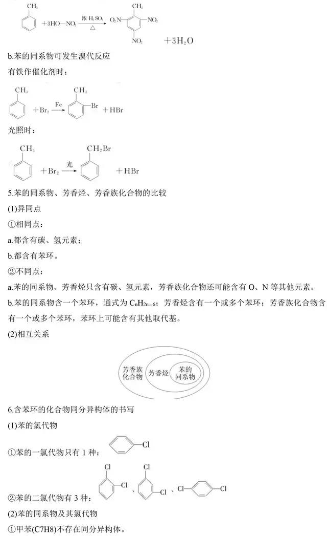 高中化学选修5《有机化学》基础知识点汇总，这是一篇资源帖