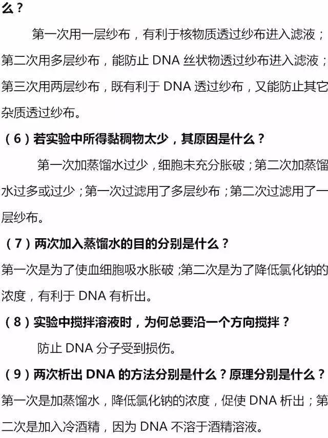 高考生物全部试验总结+人物总结，赶快收藏！