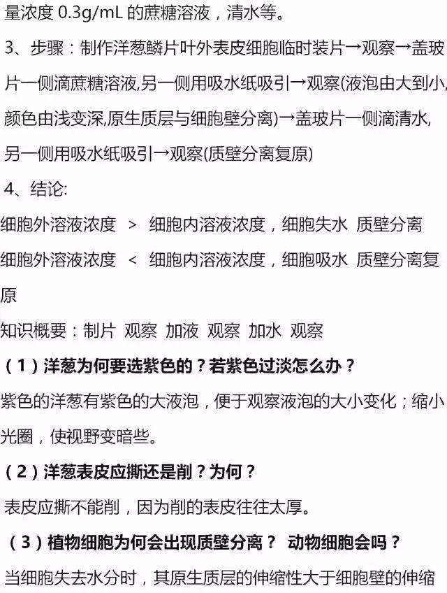 高考生物全部试验总结+人物总结，赶快收藏！