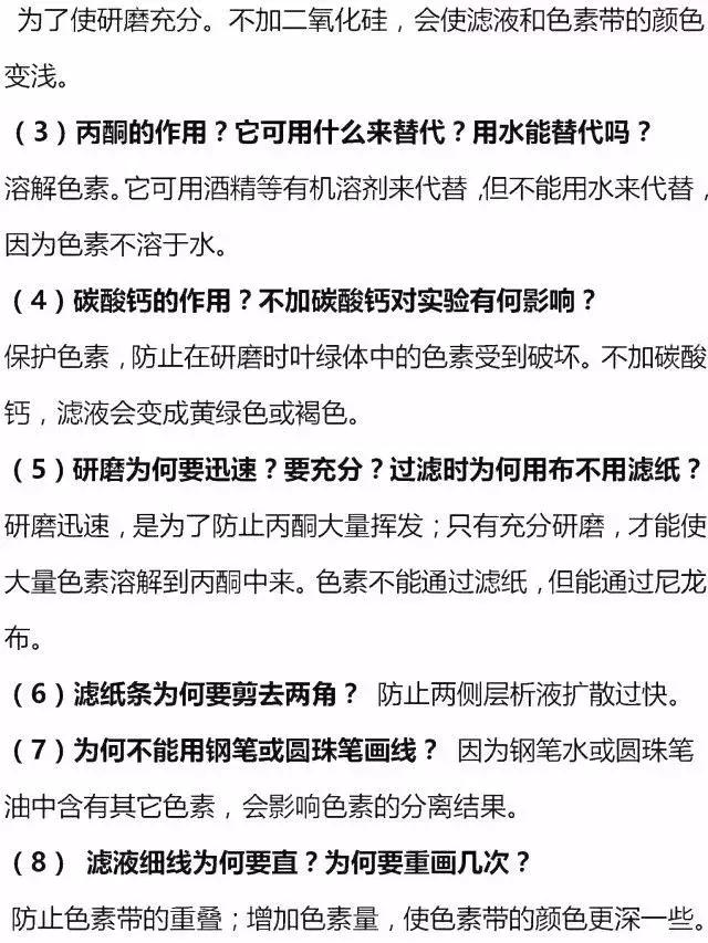 高考生物全部试验总结+人物总结，赶快收藏！