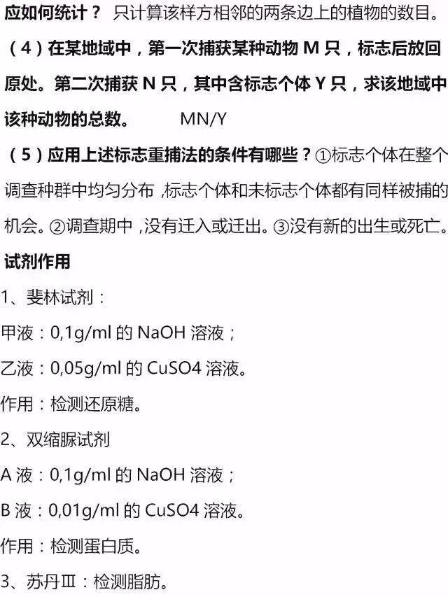 高考生物全部试验总结+人物总结，赶快收藏！