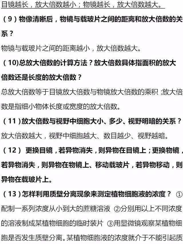 高考生物全部试验总结+人物总结，赶快收藏！