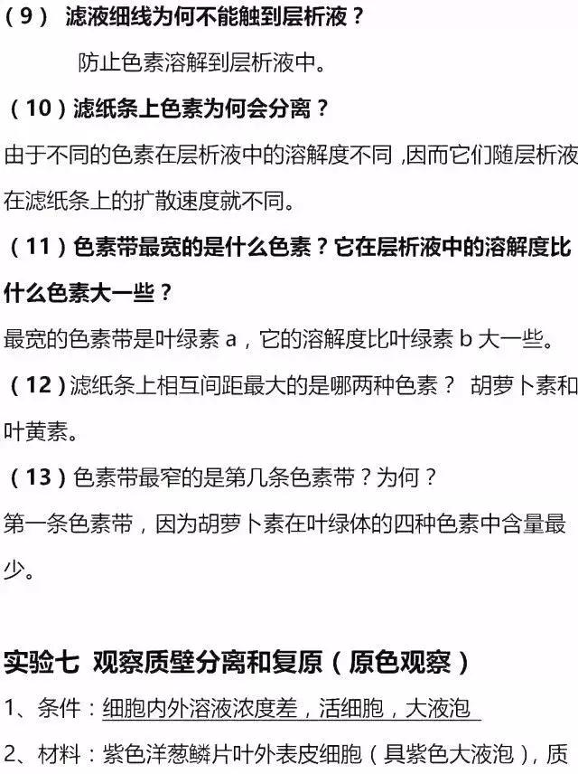 高考生物全部试验总结+人物总结，赶快收藏！