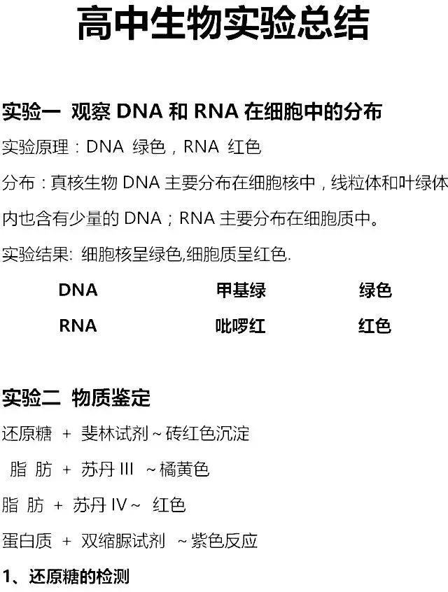 高考生物全部试验总结+人物总结，赶快收藏！