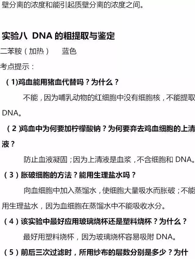 高考生物全部试验总结+人物总结，赶快收藏！