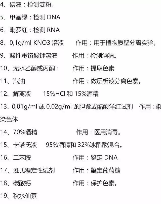 高考生物全部试验总结+人物总结，赶快收藏！