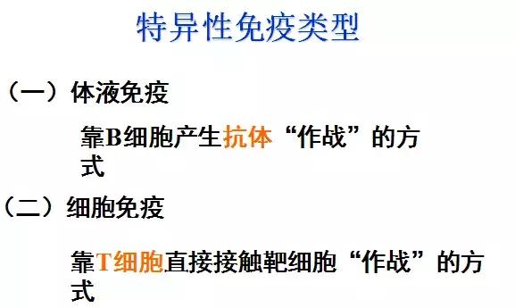 干货丨高中生物免疫调节知识总结！拿走收藏