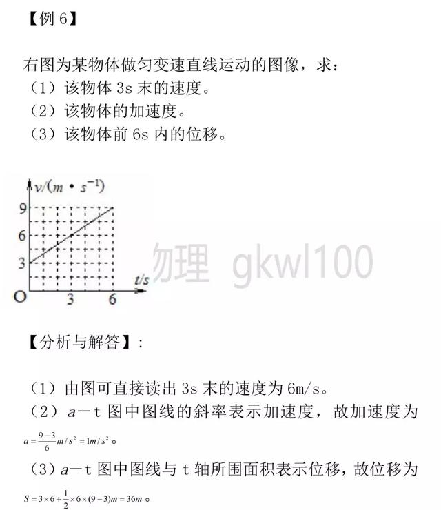 高考知识梳理-运动的描述知识详解