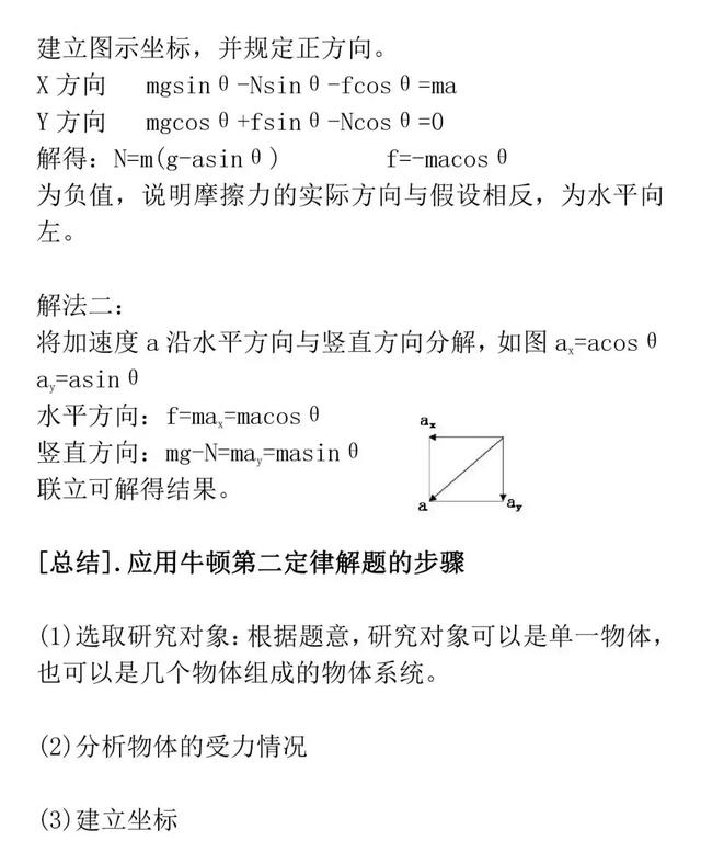 高考知识梳理，牛顿运动定律知识详解