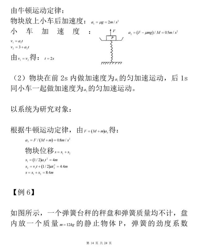 高考知识梳理，牛顿运动定律知识详解