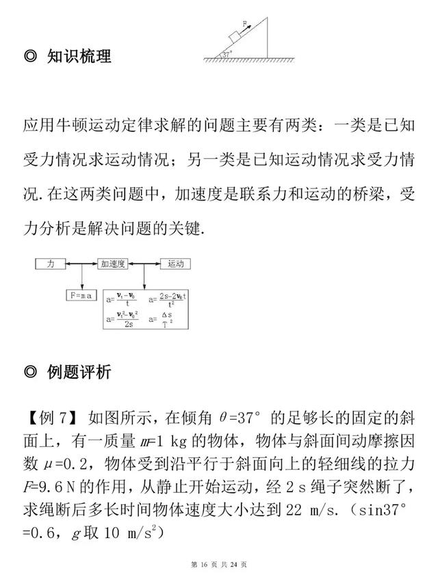 高考知识梳理，牛顿运动定律知识详解