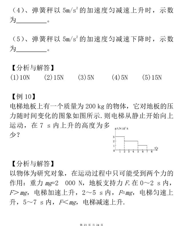 高考知识梳理，牛顿运动定律知识详解