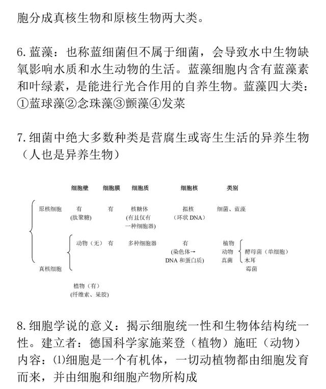 高考知识梳理-细胞知识详解