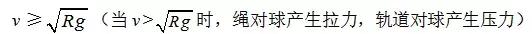 「必看」曲线运动知识点归纳，常考的都在这里