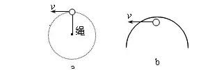 「必看」曲线运动知识点归纳，常考的都在这里