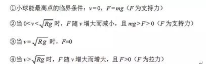 「必看」曲线运动知识点归纳，常考的都在这里