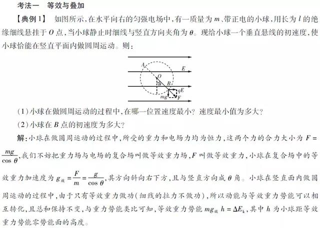 学霸必备：高考物理静电场的两大考法！收藏