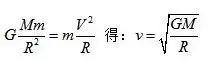 高中物理 | 6.5宇宙航行（宇宙三大速度）详解