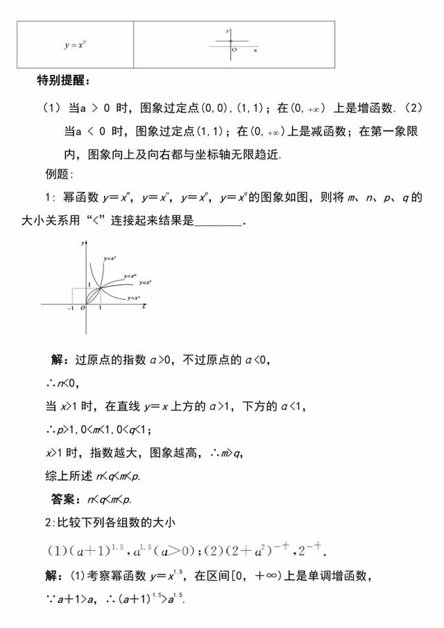 「必修一」高中数学必备知识点：33.幂函数