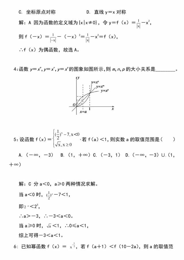 「必修一」高中数学必备知识点：33.幂函数