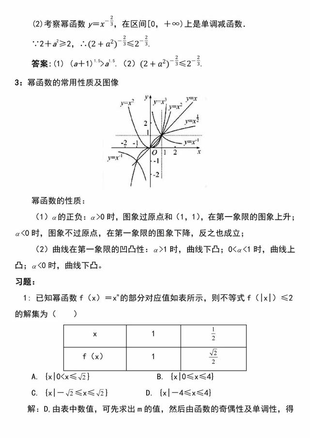 「必修一」高中数学必备知识点：33.幂函数