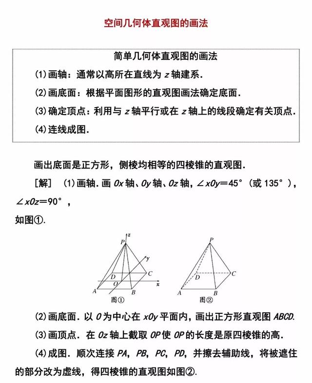 「必修二」高中数学必备知识点：1.2直观图