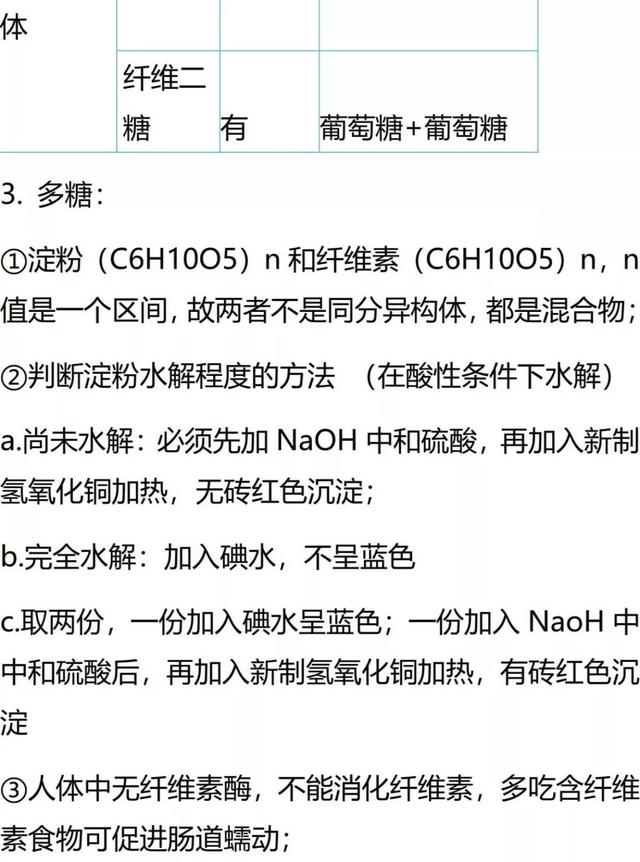 「高中化学」高考化学常识类知识点总结！建议收藏