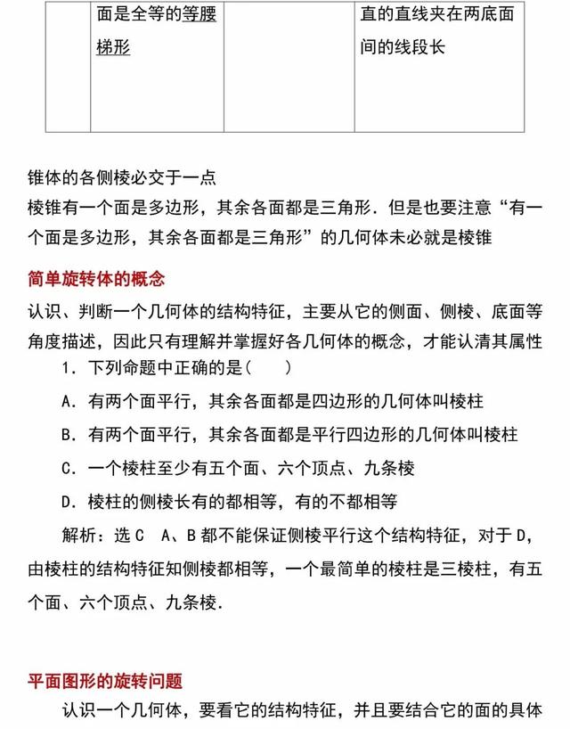 「必修二」高中数学必备知识点：1.1.2简单多面体