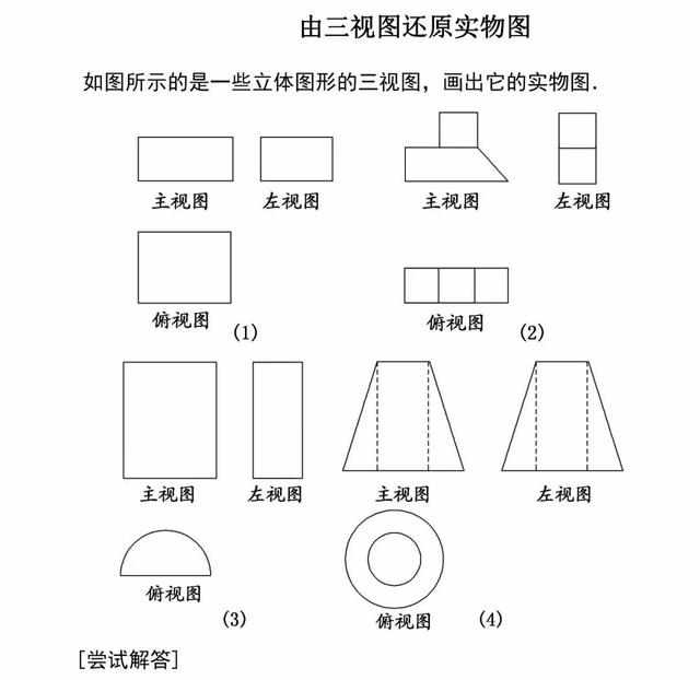 「必修二」高中数学必备知识点：1.3.2由三视图还原实物图