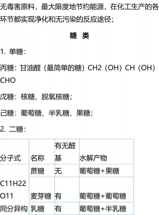 「高中化学」高考化学常识类知识点总结！建议收藏