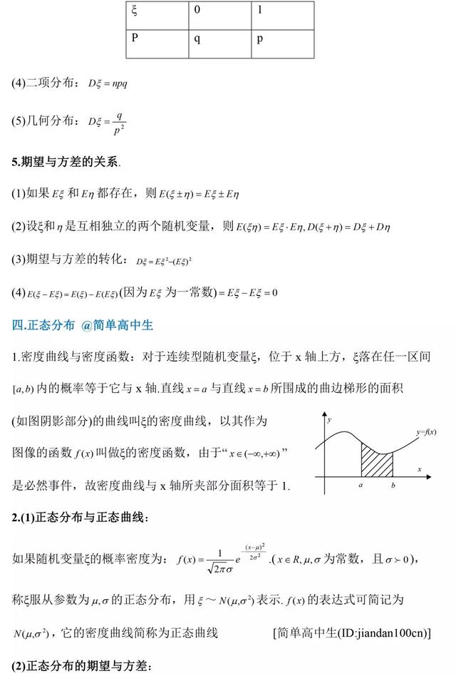 高考数学必考的「概率与统计」考点汇编，收藏起来慢慢看