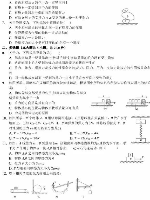 干货 | 高中物理专题训练——相互作用(弹力 摩擦力)