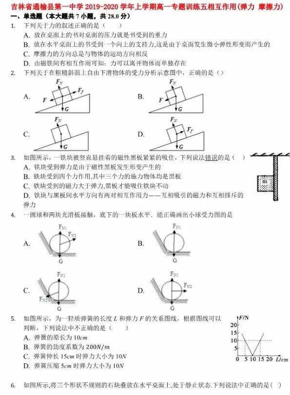 干货 | 高中物理专题训练——相互作用(弹力 摩擦力)