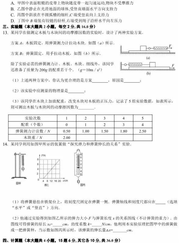 干货 | 高中物理专题训练——相互作用(弹力 摩擦力)