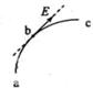 高考物理必修二：曲线运动专题解析！实用干货