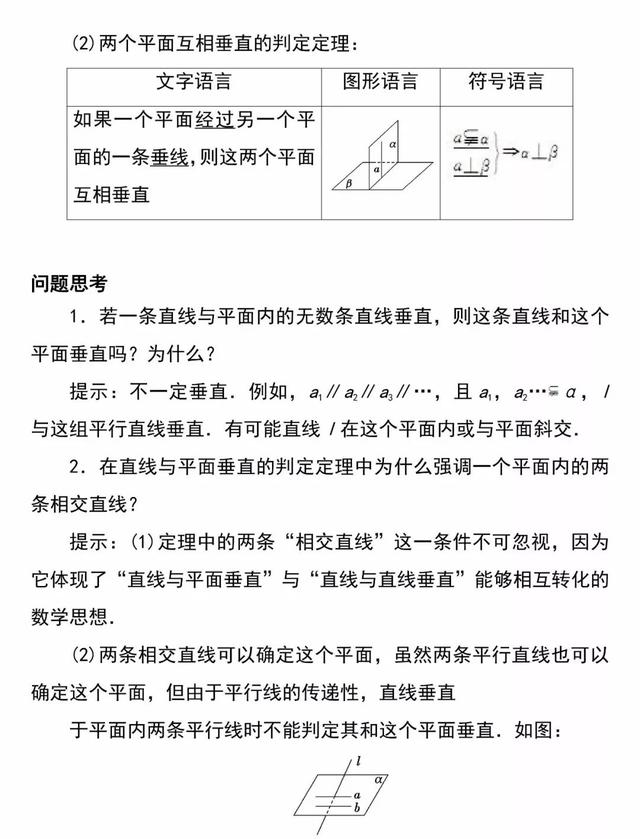 「必修二」高中数学必备知识点：1.6.1垂直关系的判定