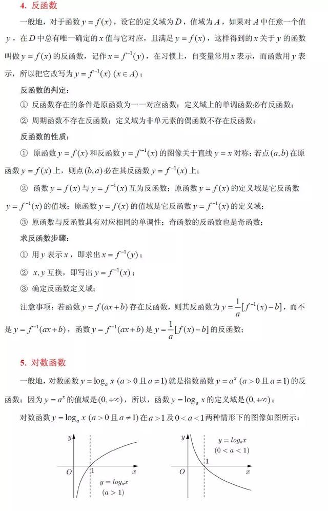 高中数学初等函数知识点及性质大全（超详细），太实用了