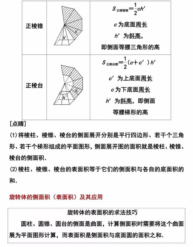 必修二 高中数学必备知识点：1.7.1柱、锥、台的侧面展开与面积