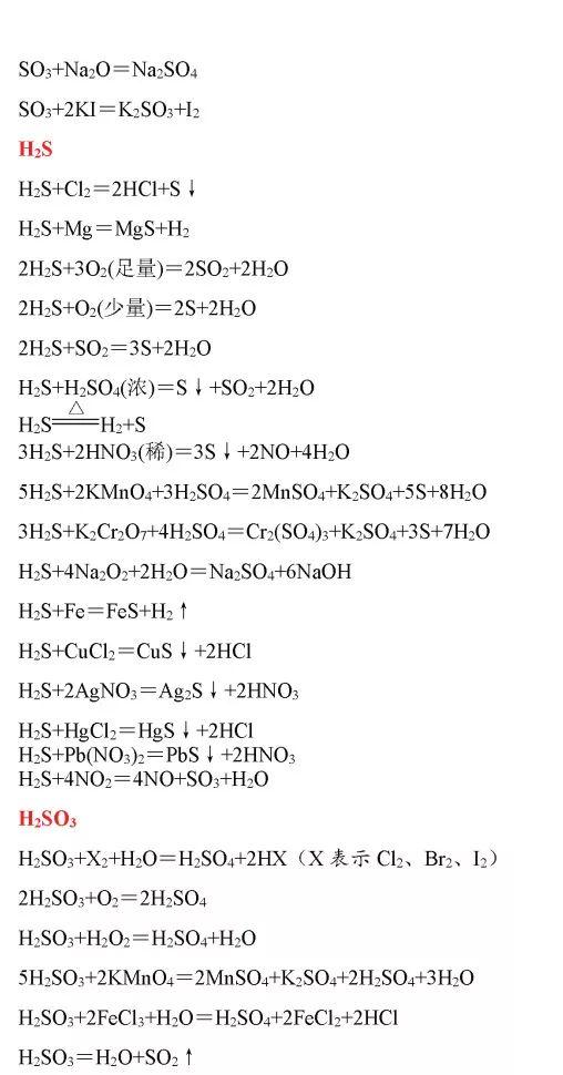 高中化学方程式大全，考试复习加分必备