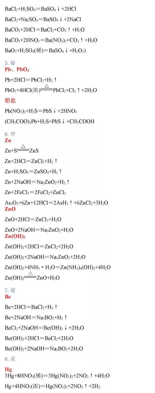 高中化学方程式大全，考试复习加分必备
