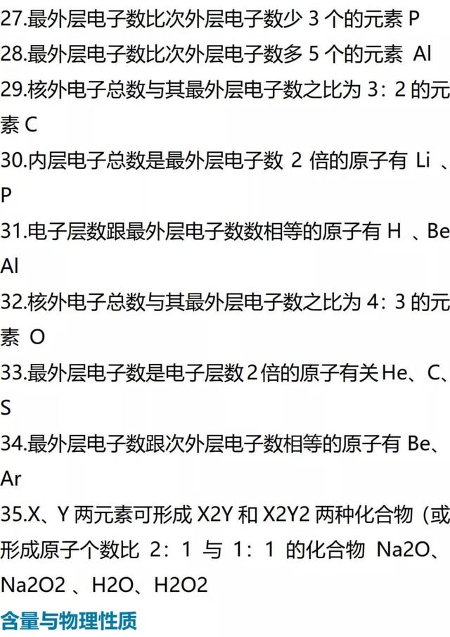 化学中68个“不一定”和75条推断题知识汇总！不看亏大了